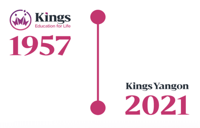 timeline-image